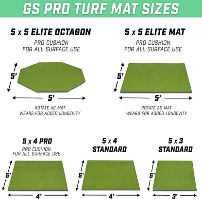 Golf Hitting Mat Artificial Turf Mat for Indoor/Outdoor