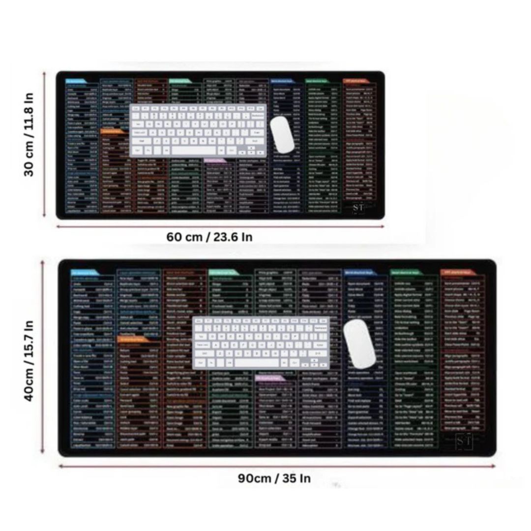 ExcelPad Shortcut MousePad