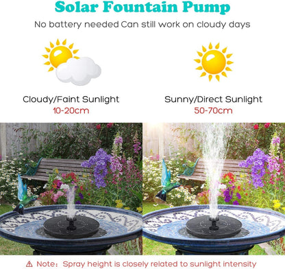 Solar Bird Bath Fountain Pump