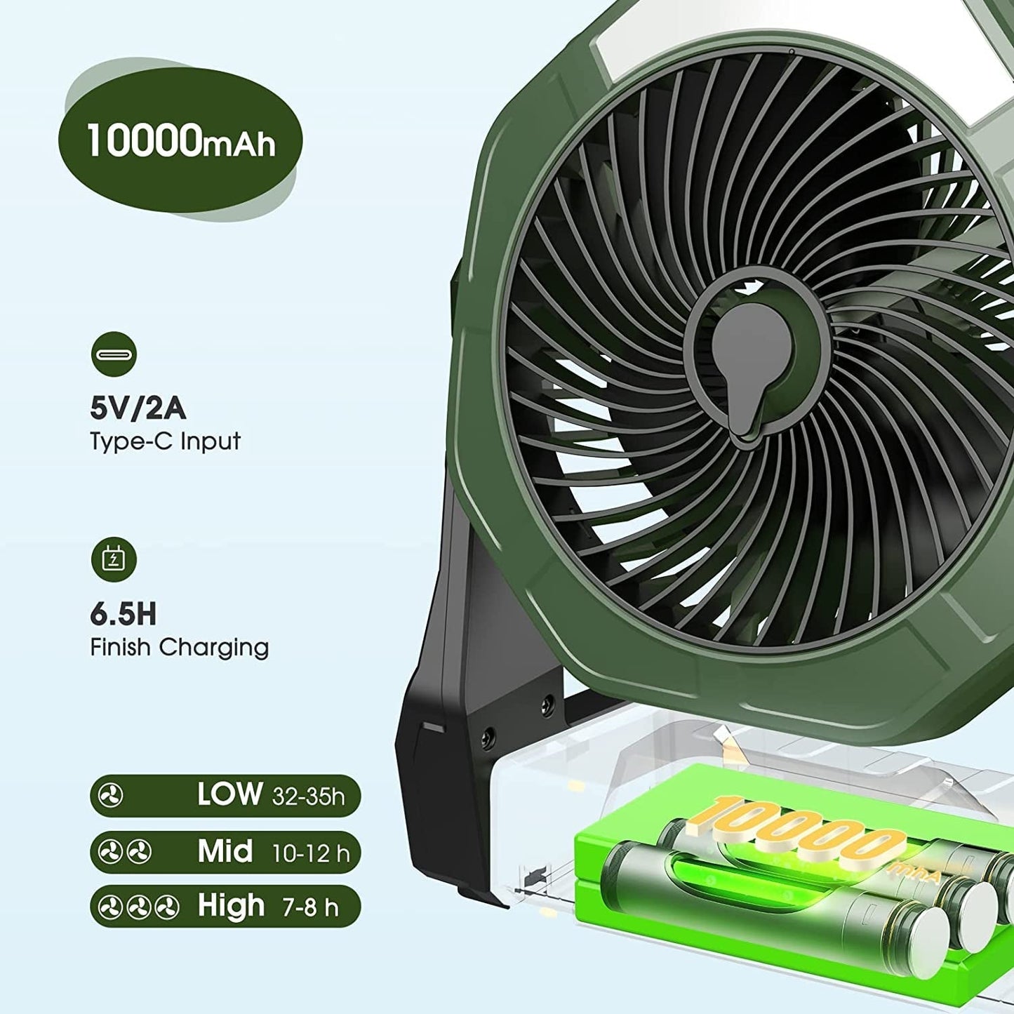 Portable Misting Fan, 8-Inch 10000Mah Rechargeable Battery Operated Fan